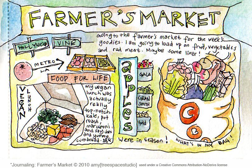 Farmers-Market-Tips-Tricks